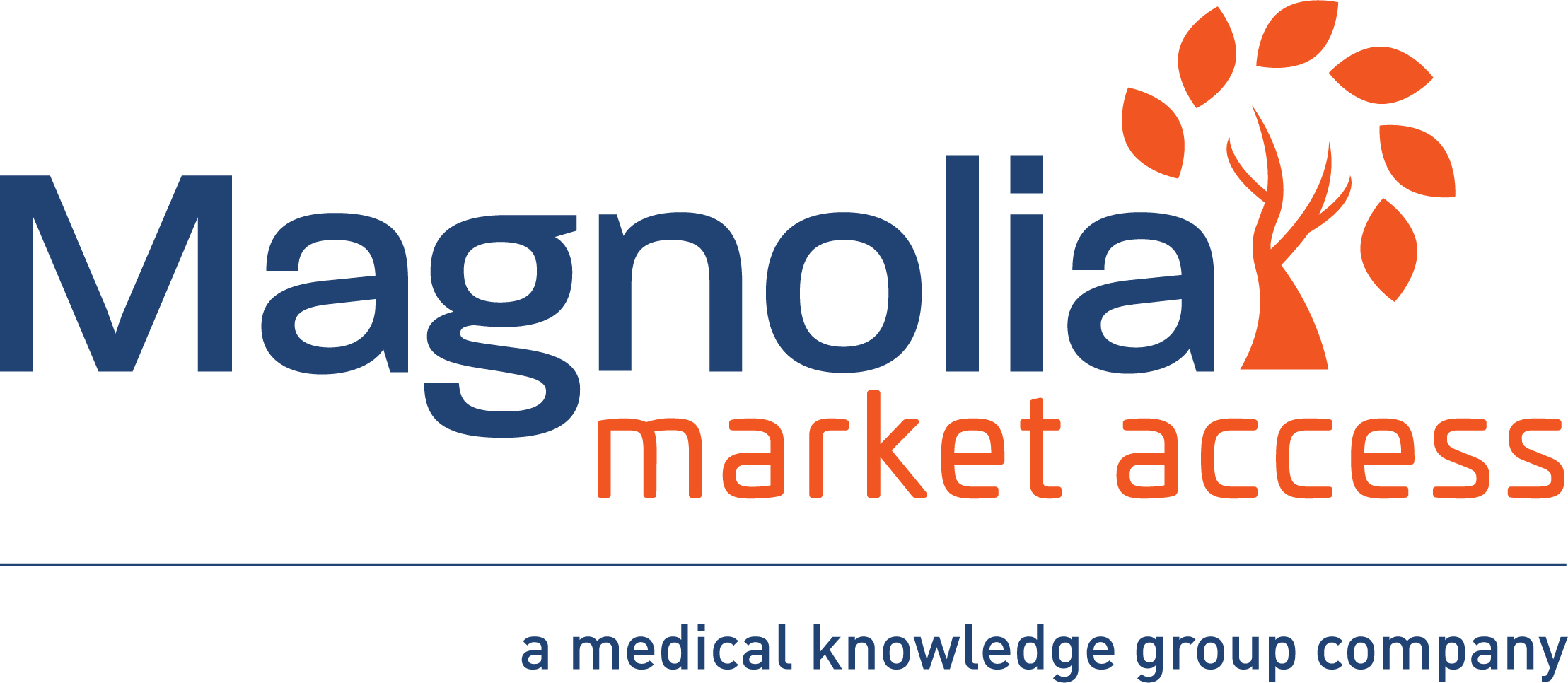 Magnolia Market Access